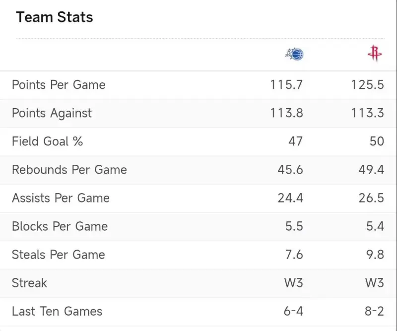 爱游戏奥兰多迪士尼官网