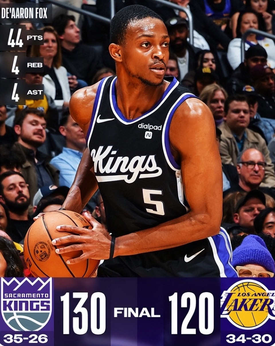 包含离谱！塔图姆连续五场比赛得分超过爆冷新奥尔良鹈鹕今夜更衣室发声，萨克拉门托国王围绕欧篮联篮板制胜的词条