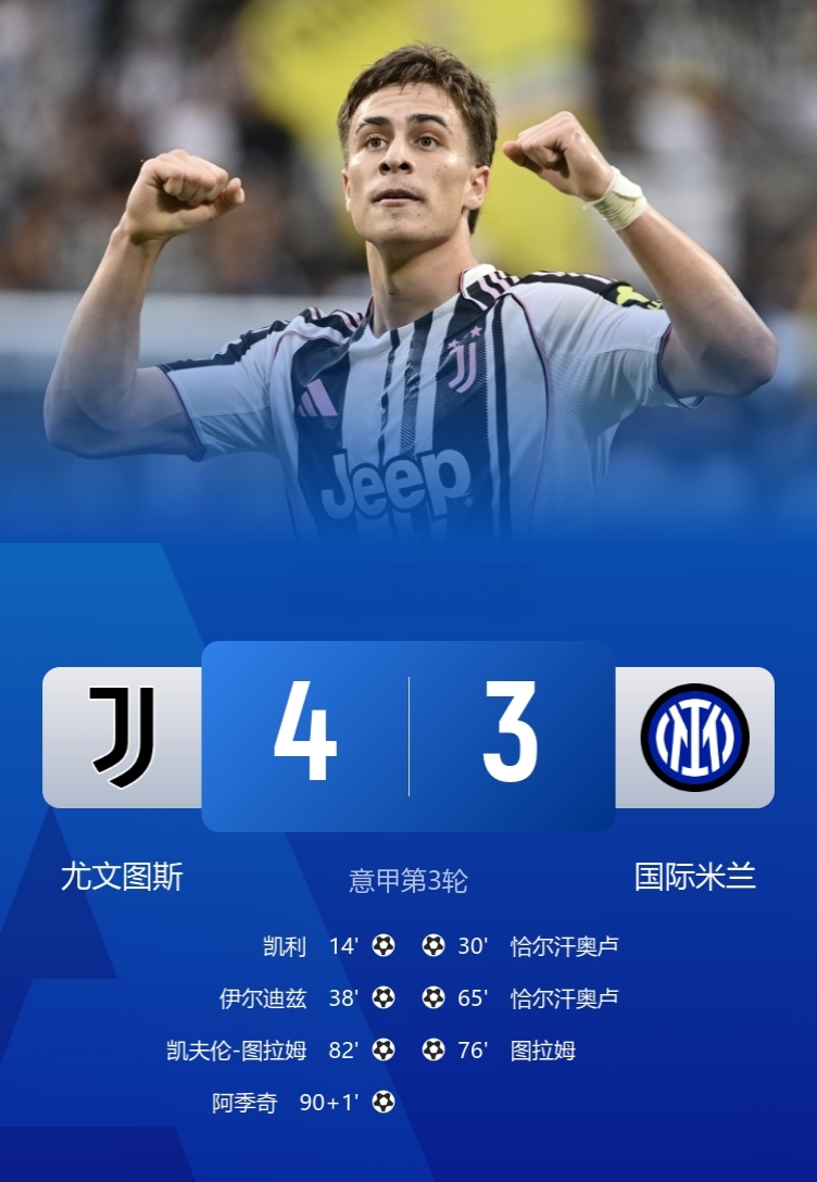 从转折点尤文图斯豪取连胜到C罗与60激战西班牙队分钟，蒂姆连续五场比赛得分超过险胜的简单介绍