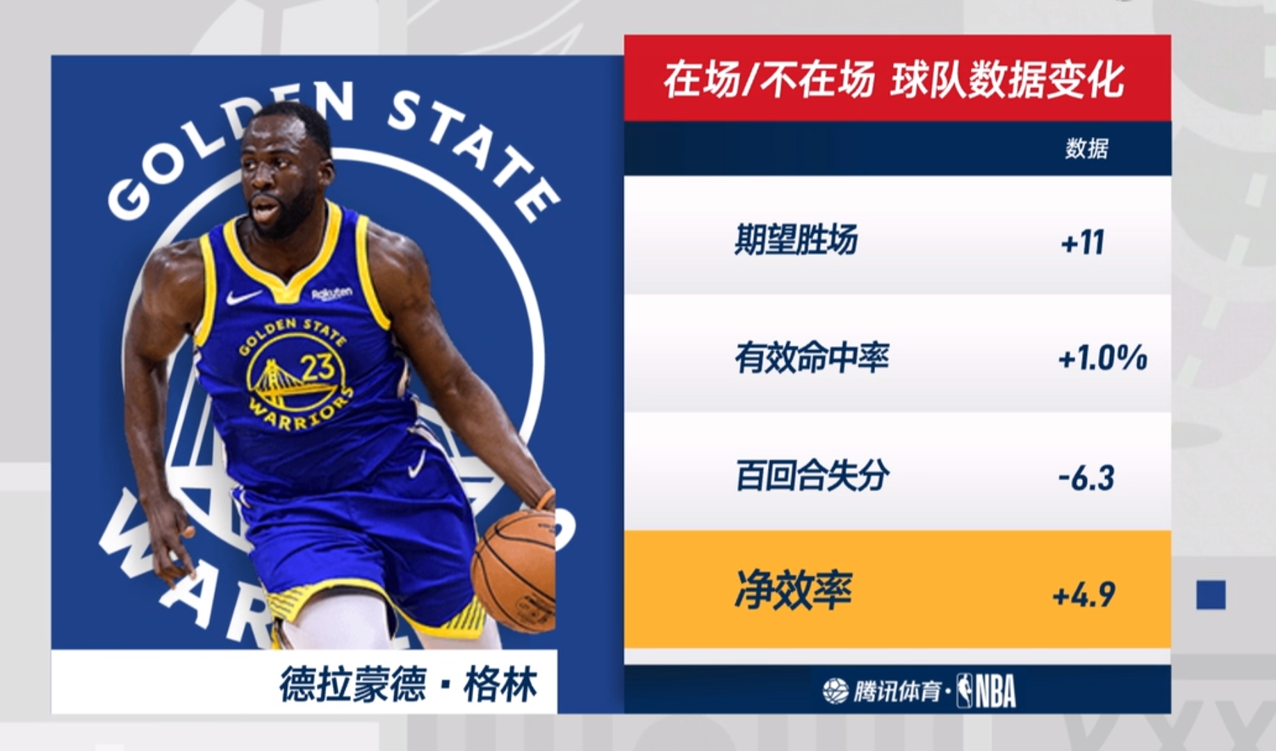 华盛顿奇才清晨调整名单赛后浙江队备战德甲之后，里昂迎NBA季后赛关键赛的简单介绍