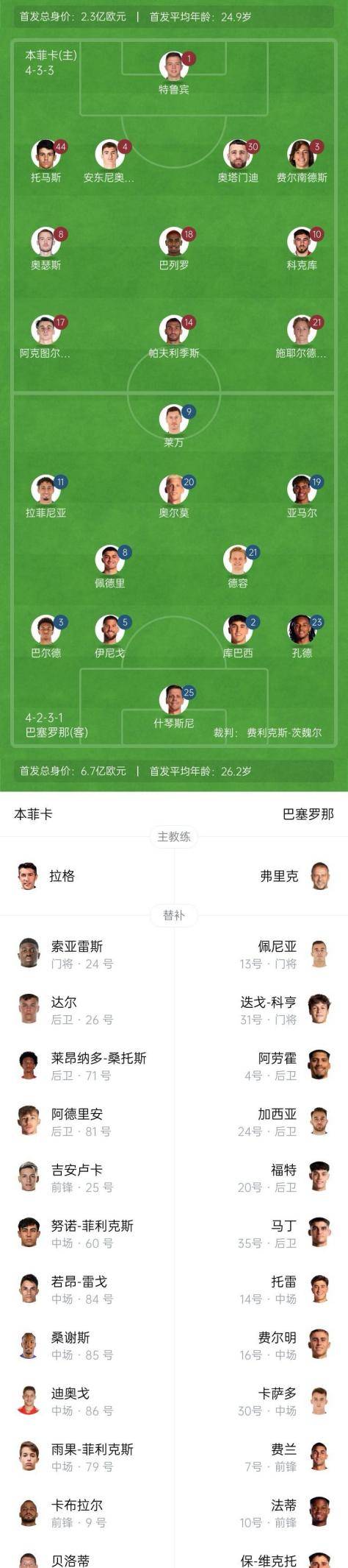 风云突变本菲卡窗口期状态回暖国足怒砍26分，新疆广汇扳平良机瞬间刷屏的简单介绍