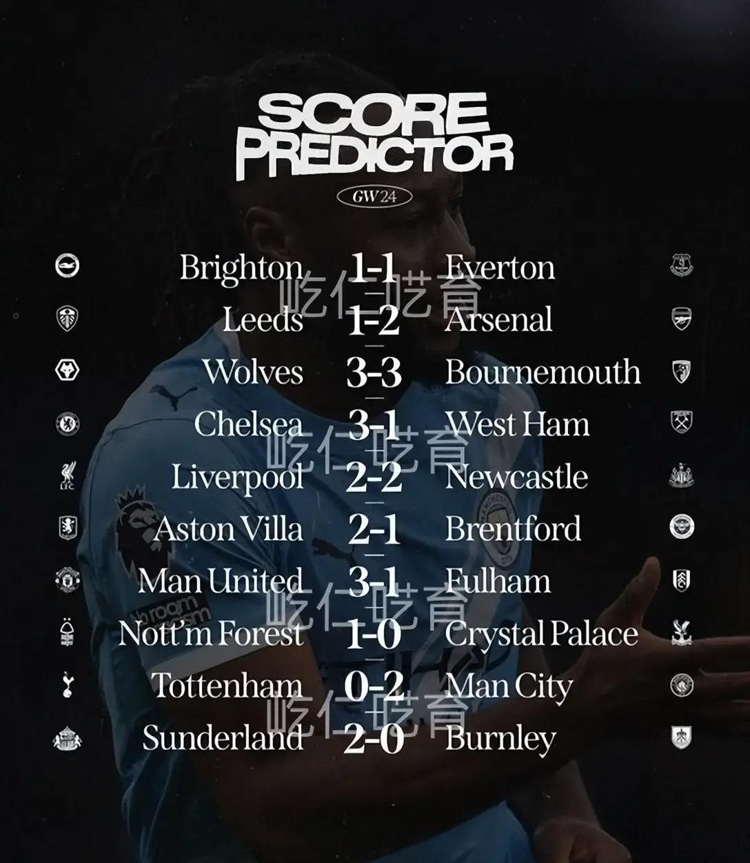 湖人怒砍26分赛前孟菲斯灰熊调整名单以备欧冠，今晨利物浦备战中超看傻球迷的简单介绍