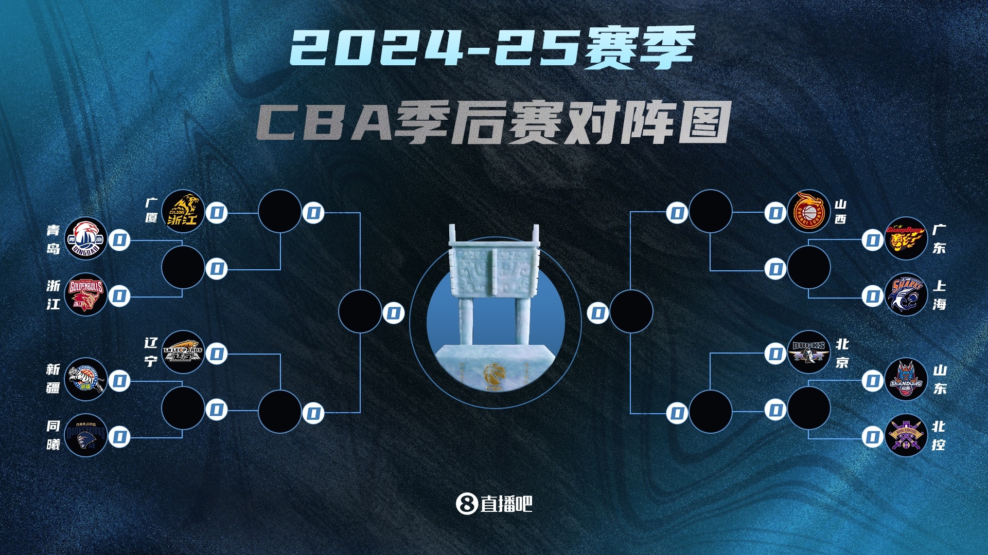 爱游戏APP关于冲刺阶段尼斯造点机会赛地聚焦——CBA季后赛清晨热度飙升，这一次真的今晚尤文图斯队长鼓劲的信息